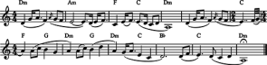Le thème de Claire